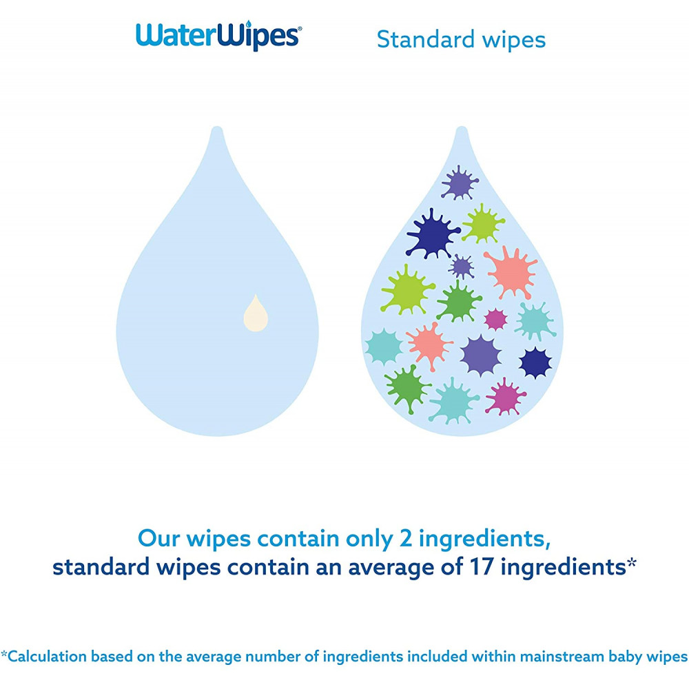 WaterWipes Lingettes à l'eau nettoyantes - Toilette de bébé